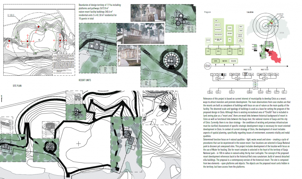 Thesis "Strategic planning: Resort development in Cēsis" by Pēteris Cars