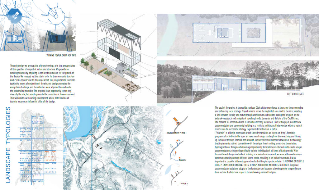 Undergraduate student work "Lifestyle / locals and tourists /accommodation: Cēsis edition" made by Carolina Delrieux Illera-Barberi, Jeļizaveta Lavrentjeva.