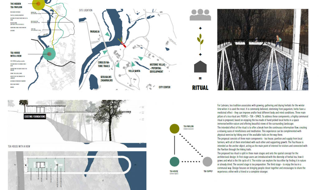 Student project "Cēsis Cup: Developing Tea Ritual" made by Elza Rone-Sila, Katrīna Skladova and Kitija Ozoliņa.