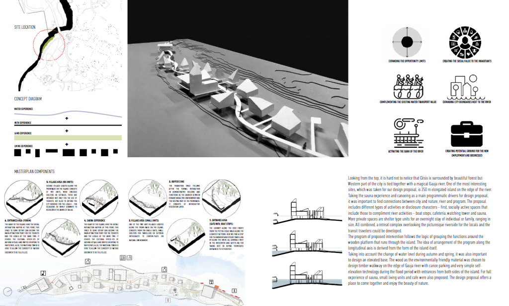 Student project "Edge Project" made by Alisher Sadykov, Pāvels Osipovs and Silvestrs Korčinskis.