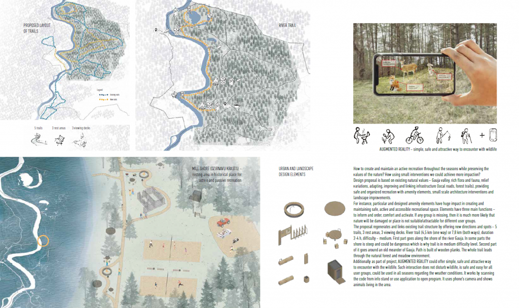 Undergraduate student work "Revitalisation of Gaujaslīči nature trails" made by Linda Bērtule, Katrīna Prancāne.